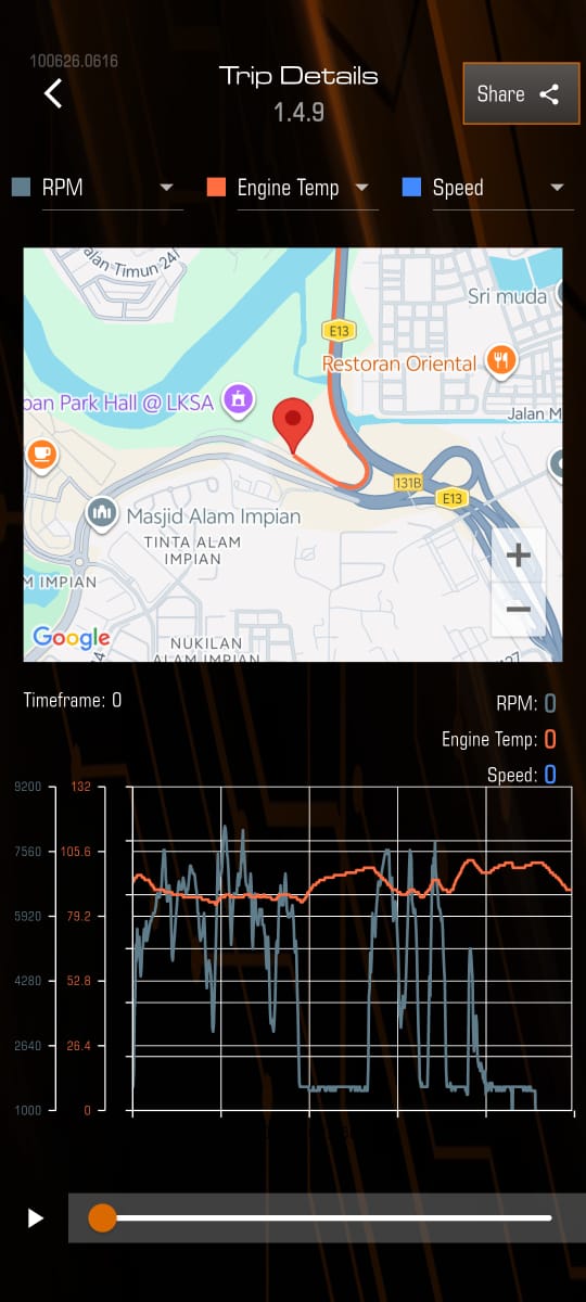 TuneBoss trip details with Share button highlighted